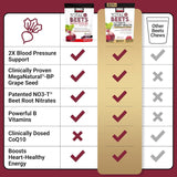 Total Beets Ultimate Heart Health Chews