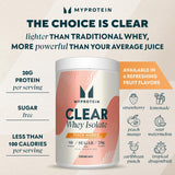 MyProtein Clear Whey Isolate